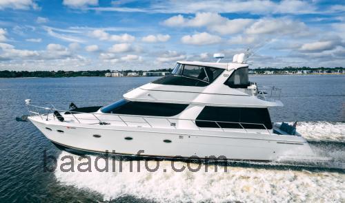 Carver Voyager 530 tekniske specifikationer og anmeldelser
